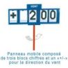 Chariot d'affichage du vent simple