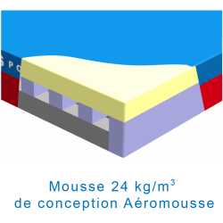 Matelas perche federal monohousse 7.50 x 5.50 x 0.80/0.50m