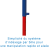 Haie internationale electrozinguee automatique